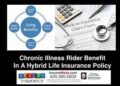 Life insurance with chronic illness riders: A Comprehensive Guide