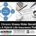 Life insurance with chronic illness riders: A Comprehensive Guide