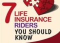 Life insurance with chronic illness riders: A Comprehensive Guide