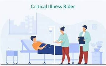 Life insurance with chronic illness riders: A Comprehensive Guide