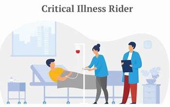 Life insurance with chronic illness riders: A Comprehensive Guide