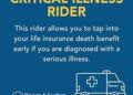 Life insurance with chronic illness riders: A Comprehensive Guide