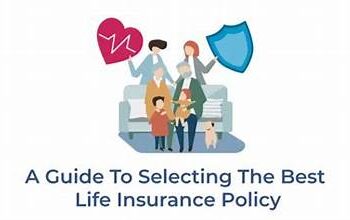 Top-rated life insurance companies in the US: A Comprehensive Guide