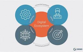 Top-rated life insurance companies in the US: A Comprehensive Guide