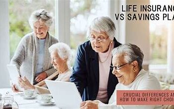Top-rated life insurance companies in the US: A Comprehensive Guide