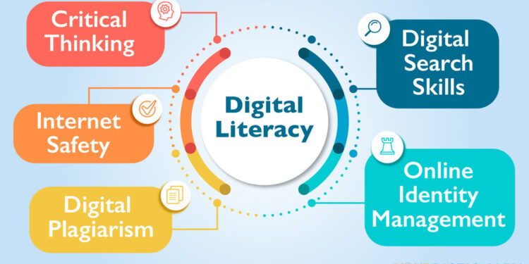 Top-rated life insurance companies in the US: A Comprehensive Guide
